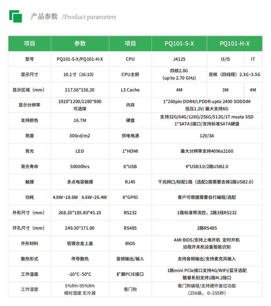 f_6590cc733546eb85a069f13111e622f0.png PQ101-S-X/PQ101-H-X