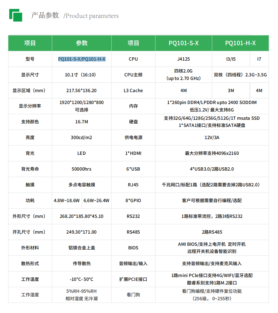 f_a5ac85dfb6448f8d1834367b127a0483.png PQ101-S-X/PQ101-H-X